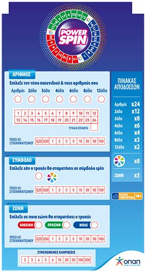 σημερινες κληρωσεις παουερ σπιν|Αποτελέσματα & Κληρώσεις POWER SPIN .